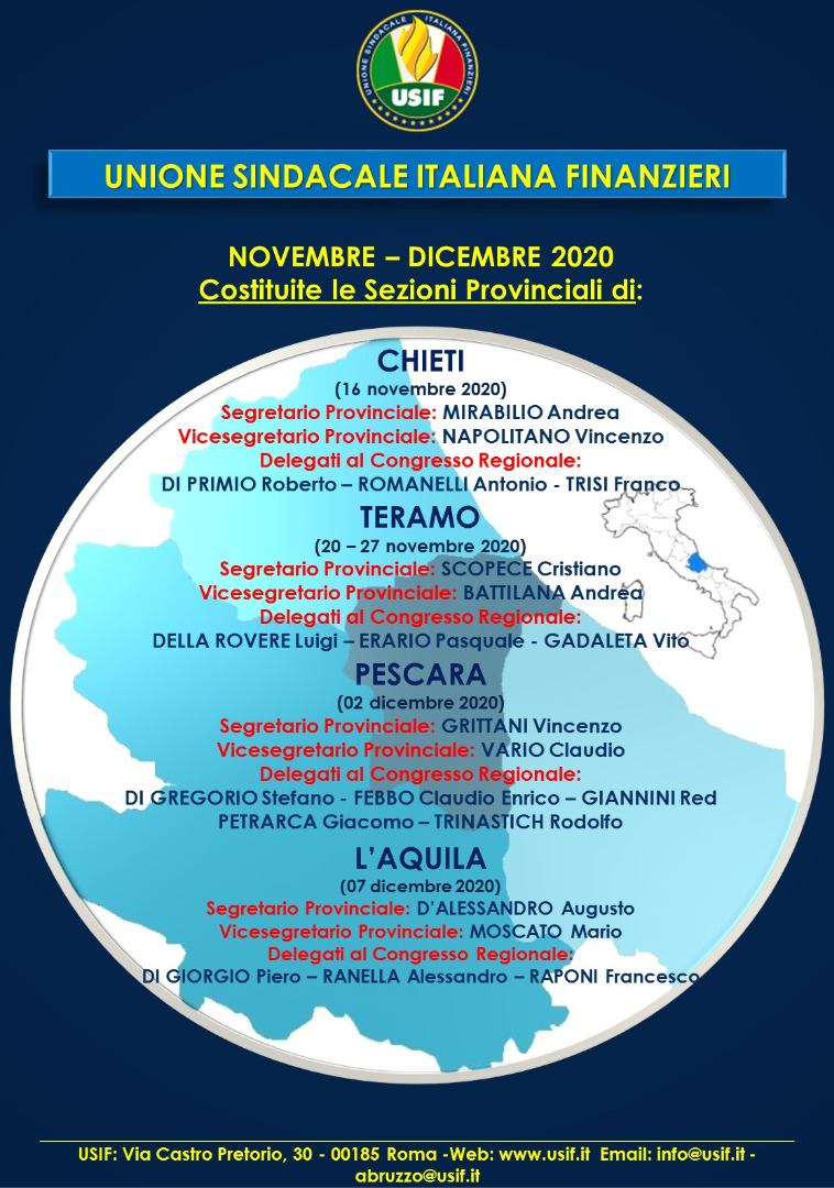 Assemblee costituenti Abruzzo